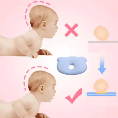 Orthopedic Baby Head Protector Pillow - Aswintots