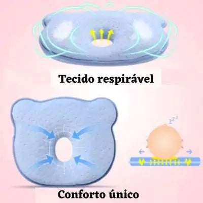 Orthopedic Baby Head Protector Pillow - Aswintots